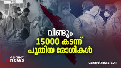 കുറയാതെ ടിപിആർ, ഇന്ന് 10.36, സംസ്ഥാനത്ത് 15,600 പുതിയ രോഗികൾ, 2000 കടന്ന് മലപ്പുറം, 148 മരണം