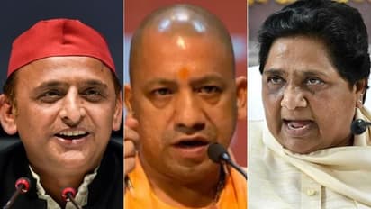 ABP-CVoter survey: Yogi Adityanath to retain Uttar Pradesh, but no repeat of 2017 sweep