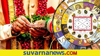 ಜಾತಕದ ಅನುಸಾರ ಶುಭ ವಿವಾಹಕ್ಕೆ ಗುಣ ಲೆಕ್ಕಾಚಾರ..!