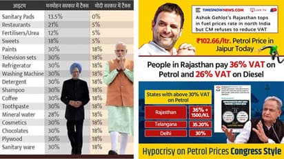 महंगाई पर राहुल ने किया tweet, मिला जवाब- हमारे टैक्स से भारत सुरक्षित है, कांग्रेस के शासन में डर लगता था