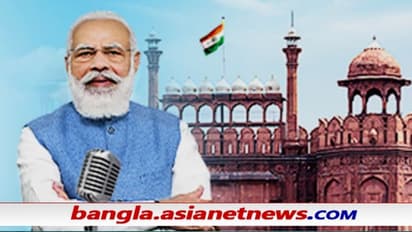 Independence Day theme- দেশ আগে-সবার আগে, ৭৫তম স্বাধীনতা দিবসের থিম দেশপ্রেম