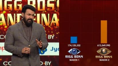 ഈ സീസണില് മത്സരാര്ഥികള്ക്ക് ലഭിച്ച ആകെ വോട്ട് എത്ര? കണക്കുകള് നിരത്തി മോഹന്ലാല്