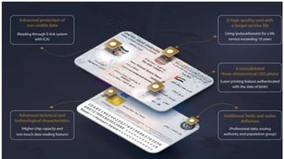 പുതുക്കിയ എമിറേറ്റ്സ് ഐഡി കാര്ഡ് പുറത്തിറക്കി; ഫീസ് വര്ധനയില്ലെന്ന് ഐസിഎ