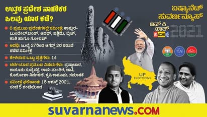 #UP22WithAsianetNews: ಯೋಗಿ, ಅಖಿಲೇಶ್ ನಡುವೆ ಬಿಗ್ ಫೈಟ್!