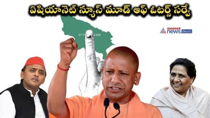 ఏషియానెట్ న్యూస్ సర్వే: యూపీలో విజేతను నిర్ణయించేది కుల సమీకరణలే....