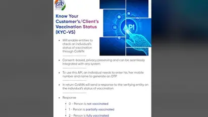 KYC-VS: Here's all about CoWIN's new feature