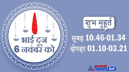 Bhai Dooj 2021: भाई दूज पर बहन करती है भाई की लंबी उम्र की कामना, ये है शुभ मुहूर्त और कथा