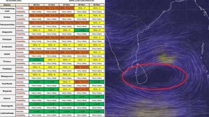 Kerala Rains: തമിഴ്നാട് തീരത്തെ ന്യൂനമർദ്ദം ശക്തിപ്പെടുന്നു, കേരളത്തിലെ വിവിധ ജില്ലകളിൽ ഓറഞ്ച് അലർട്ട്