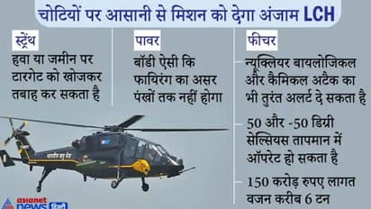 मोदी ने Air force को सौंपा लाइट कॉम्बैट हेलिकॉप्टर, दुश्मन को 16 हजार फीट की ऊंचाई से करेगा तबाह