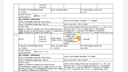 வரலாற்று துயரத்தில் சீமான்... கொடைக்கானலில் 6 ஏக்கர் நிலம்..??? தம்பிகளை கதிகலங்க வைக்கும் வைரல்...!!