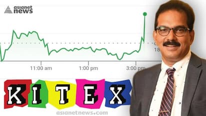 Kitex : 818 കോടി വിറ്റുവരവ്; സർവകാല റെക്കോർഡുമായി കിറ്റെക്സ്