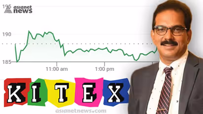 Kerala Kitex garments share price : 'അടി'യിൽ തളർന്നു, പിന്നാലെ കയറി: ഒടുവിൽ കിറ്റക്സ് ഓഹരികൾക്ക്‌ സംഭവിച്ചത്