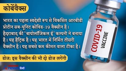 12 साल के बच्चों के लिए एक और स्वदेशी वैक्सीन, बायोलॉजिकल ई की कॉर्बेवैक्स को मिली इमरजेंसी इस्तेमाल की मंजूरी