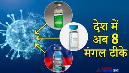भारत में अब तक  8 वैक्सीन को इमरजेंसी इस्तेमाल की मंजूरी, इनके बारे में वह सब कुछ जो आपको जानना जरूरी है...