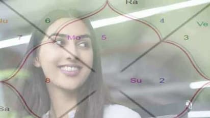 Zodiacsigns: పాపం ఈ రాశులవారు చాలా అమాయకులు..!