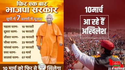 UP में चुनाव की घोषणा होते ही BJP-SP ने जारी किए पोस्टर, योगी ने किया स्वागत
