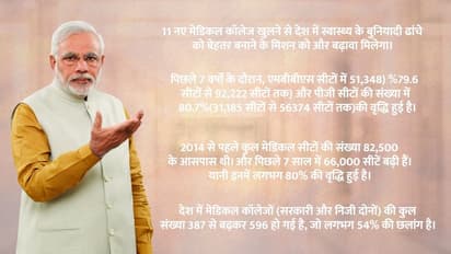 पीएम कल तमिलनाडु में 11 नए मेडिकल कॉलेज और CICT के नए भवन का करेंगे उद्घाटन, देखें तस्वीरें