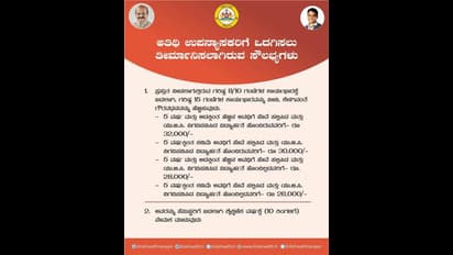 Guest Lecturer ಸಂಕ್ರಾಂತಿ ಕೊಡುಗೆ ಶುದ್ಧ ಸುಳ್ಳು, ಸರ್ಕಾರದ ತೀರ್ಮಾನಕ್ಕೆ ಅತಿಥಿ ಉಪನ್ಯಾಸಕರ ಆಕ್ರೋಶ