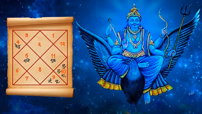 शनि की शुभ स्थिति से कुंडली में बनता है ये राजयोग, इससे प्रभावित व्यक्ति होता है गुप्त शक्तियों का स्वामी