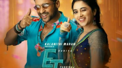 Etharkum Thuninthavan : 'എതര്‍ക്കും തുനിന്തവൻ' ചിത്രത്തിലെ ഹിറ്റ് ഗാനം, മെയ്‍ക്കിംഗ് വീഡിയോ പുറത്തുവിട്ടു