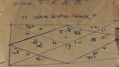 জন্মাষ্টমীর রাতে ৪টি বড় গ্রহ পিছিয়ে গিয়েছে, এই রাশিরগুলিকে হতে হবে খুব সাবধান