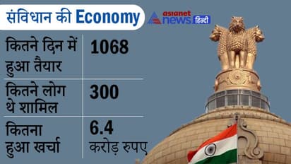 Republic Day मनाने से पहले जान लीजिये संविधान अर्थशास्त्र, खर्च से लेकर समय तक सब है शामिल