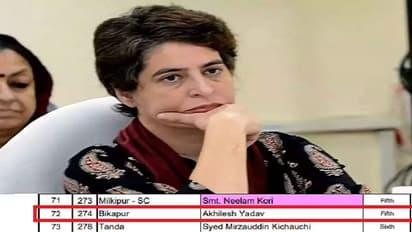 यूपी चुनाव 2022 : कांग्रेस ने 'अखिलेश यादव' को दिया टिकट, जानिए क्या है पूरा मामला