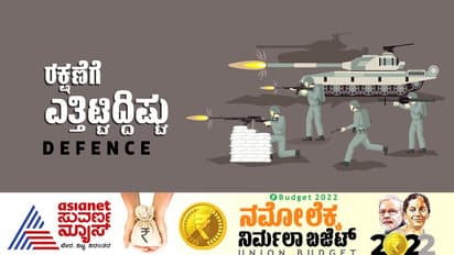 Union Budget 2022: ರಕ್ಷಣಾ ಕ್ಷೇತ್ರಕ್ಕೆ 5.25 ಲಕ್ಷ ಕೋಟಿ ; ಸ್ವ ರಕ್ಷಣೆಗೆ ಆತ್ಮನಿರ್ಭರ ಭಾರತ ಬಳಕೆ, ಸಂಶೋಧನೆಗೆ ಒತ್ತು