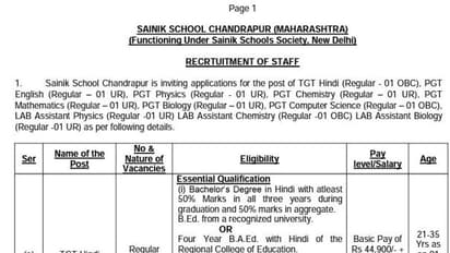 Sainik School Recruitment: सैनिक स्कूल में TGT-PGT और अन्य पदों पर निकली बंपर भर्ती, जानें योग्यता-जरूरी डिटेल