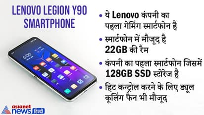 Lenovo Legion Y90 स्मार्टफोन की स्पेसिफिकेशन हुई लीक, मिलेगा 22GB रैम के साथ मिलेंगे कई धांसू फीचर्स