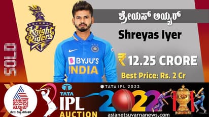 IPL Auction 2022 : ಶ್ರೇಯಸ್ ಅಯ್ಯರ್ ಜಾಕ್ ಪಾಟ್, 7 ಕೋಟಿಗೆ  RCB ಸೇರಿದ ಡು ಪ್ಲೆಸಿಸ್
