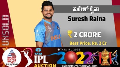 IPL Auction 2022 ಮೊದಲ ಬಾರಿಗೆ ಸುರೇಶ್ ರೈನಾ ಅನ್ಸ್ಟೋಲ್ಡ್, ಮಾರಾಟವಾಗದೇ ಉಳಿದ ಆಟಗಾರರ ಲಿಸ್ಟ್!
