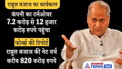 ‘You Just Can't Beat a Bajaj’, राहुल बजाज ने टीचर्स से कहा फिर करके दिखाया, 820 करोड़ की नेटवर्थ हासिल की