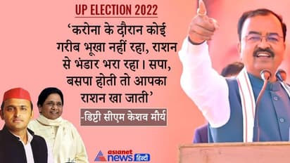 UP Chunav 2022: केशव मौर्य का अखिलेश पर हमला, कहा- ऐसी कार्रवाई करेंगे 10 पुश्तें याद करेंगी