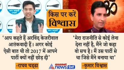 पंजाब चुनाव के 2 दिन पहले अज्ञातवास से निकले कुमार विश्वास अब तक कहां थे, अलगाववाद के समर्थन पर राघव चड्ढा