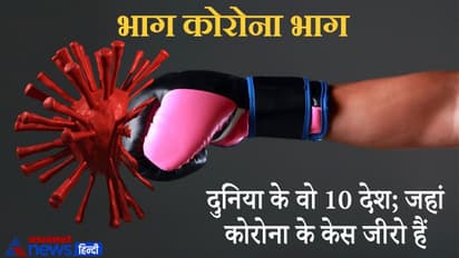 ये हैं दुनिया के वो 10 छोटे द्वीप या क्षेत्र; जहां Covid 19 का एक भी केस नहीं; WHO ने जारी की लिस्ट