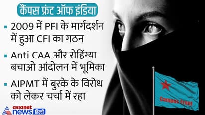 हिजाब विवाद में सामने आया कैंपस फ्रंट ऑफ इंडिया का नाम, जानें क्या है CFI और किन विवादों में आया इसका नाम