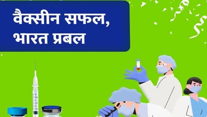 Corona Virus: संक्रमण के ग्राफ में लगातार गिरावट, नये केस सिर्फ 13 हजार, वैक्सीनेशन 176.86 करोड़ के पार