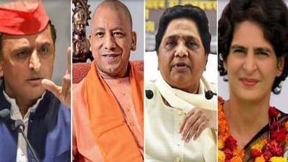 Inside Story: अपनी सीट पर मतदान हो जाने के बाद प्रत्याशी कर रहे है ये काम