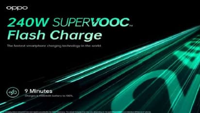 MWC 2022: ఒప్పో వరల్డ్ రికార్డు.. కేవలం 9 నిమిషాల్లో ఈ ఛార్జర్తో బ్యాటరీ ఫుల్ ఛార్జ్..