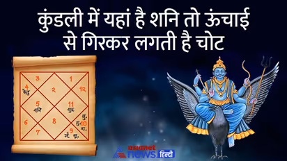 बार-बार होता है एक्सीडेंट या कोई और बुरी घटना तो ग्रह भी हो सकते हैं इसका कारण, कैसे बचें इससे?