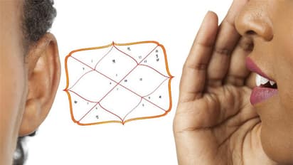 जिन लोगों की जन्म कुंडली में होते हैं ये अशुभ योग उन्हें बोलने और सुनने में होती है परेशानी