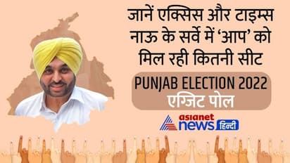 Punjab Exit Poll 2022 LIVE: सभी के सर्वे में 'आप' को बहुमत का अनुमान, सिर्फ India TV ने कांग्रेस को रखा आगे