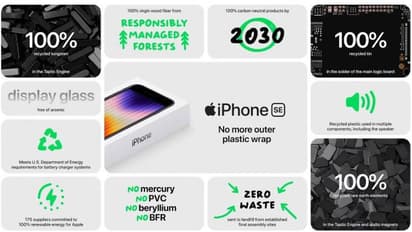 iPhone SE 2022 Launched: ಐಫೋನ್ ಎಸ್ಇ 2022 ಲಾಂಚ್, ಏನೆಲ್ಲ ವಿಶೇಷತೆ, ಬೆಲೆ ಎಷ್ಟಿದೆ?