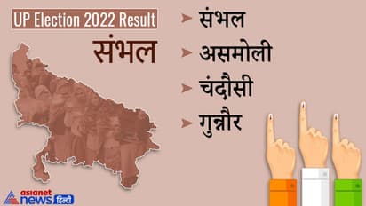 संभल चुनाव 2022 रिजल्ट 2022: तीन सीटों पर सपा को मिली जीत, केवल एक ही सीट जीत पाई भाजपा