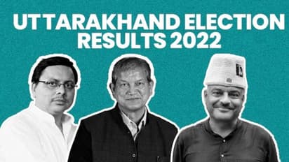 Uttarakhand Election Result 2022: The Gangotri myth remains unbroken