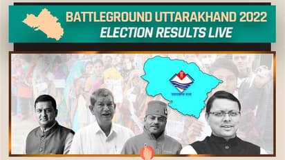 Assembly Election Results 2022: ఉత్తరాఖండ్లో విచిత్రం.. అన్ని పార్టీల సీఎం అభ్యర్థుల ఓటమి !