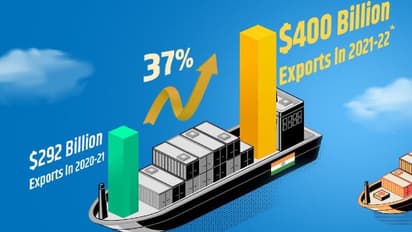 भारत ने पहली बार हासिल किया 400 बिलियन डॉलर के निर्यात का टारगेट, पीएम मोदी ने दी बधाई