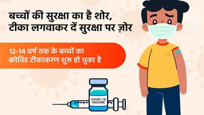 corona virus: संक्रमण में लगातार गिरावट, सिर्फ 1600 नए केस मिले, एक्टिव केस भी घटकर 0.04% बचे