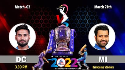 IPL 2022: ಮುಂಬೈ ಇಂಡಿಯನ್ಸ್‌ಗಿಂದು ಬಲಿಷ್ಠ ಡೆಲ್ಲಿ ಕ್ಯಾಪಿಟಲ್ಸ್‌ ಚಾಲೆಂಜ್